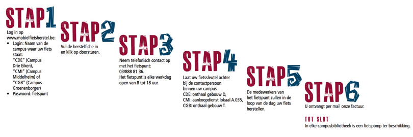 stappenplan fietsherstelling buitencampussen