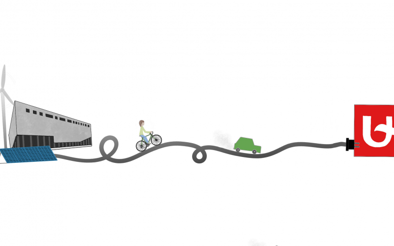Klimaatbeleid (© Lena Vercammen | dwars)